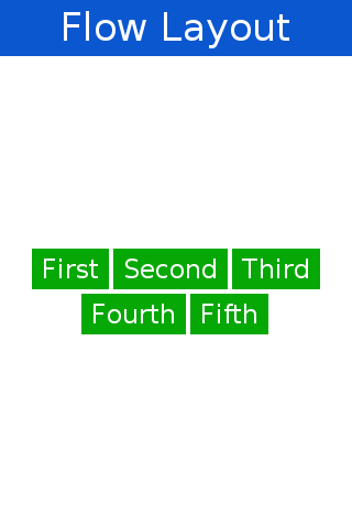 Flow layout aligned to the center horizontally & the middle vertically