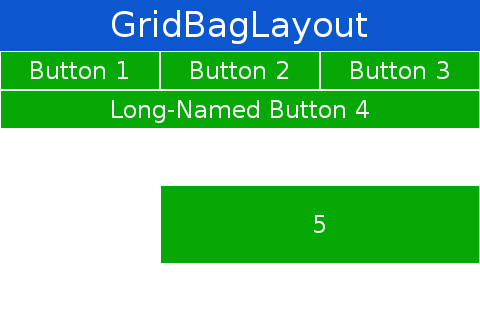 GridbagLayout sample from the Java tutorial running on Codename One
